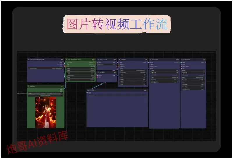 2026ComfyUI教程stable diffusion模型SD工作流插件课程软件安装